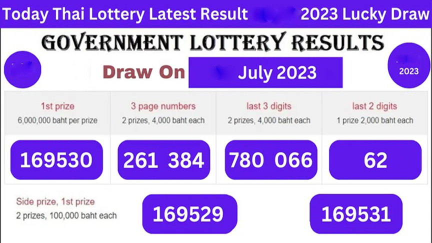 Thailand lottery Result