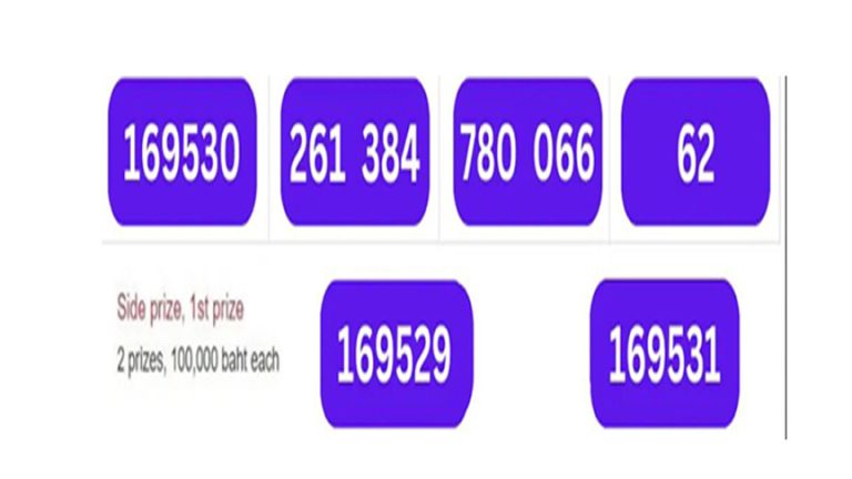 Thailand Lottery Sure Numbers 100% Non Miss 16-8-2023